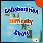 [Back]The Collaboration Difficulty Chart