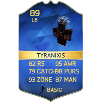 Tyranixis LB