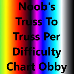 Noob's Truss To Truss Per Difficulty Chart Obby thumbnail