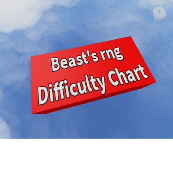 Beast's rng Difficulty Chart!!!