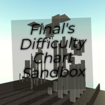 FinaI's Difficulty Sandbox [SUS]