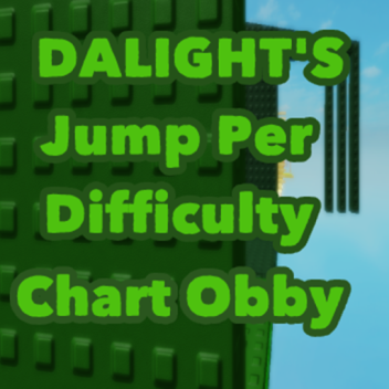 [New Game!] DaLight's Jump Per Difficulty CHart 