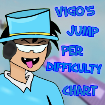 🌟V1go's Jump Per Difficulty Chart Obby