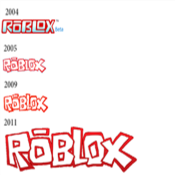 History of ROBLOX