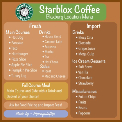 Decal Id For Roblox Bloxburg Menu