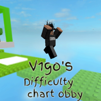 V1go's Difficulty Chart obby 