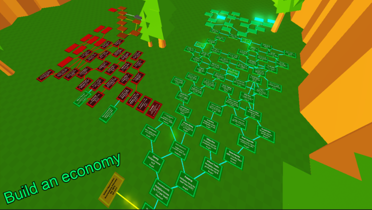 [STOCKS] Economy Tree