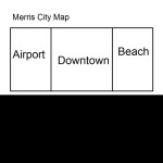 Merris City