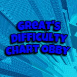 [⭐FIXES] Great's Difficulty Chart Obby