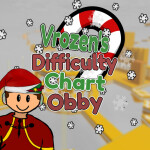 Vrozen's Difficulty Chart Obby