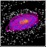 Galactic Prodictions
