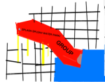 Bloops army