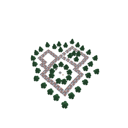 Bigfoot Spawn Area