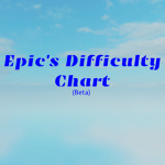 Epic_gamers_150