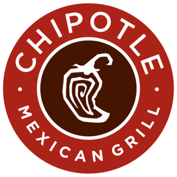 [NEU] Chipotle Tycoon