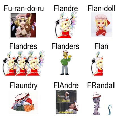 Flandre meme Roblox decal