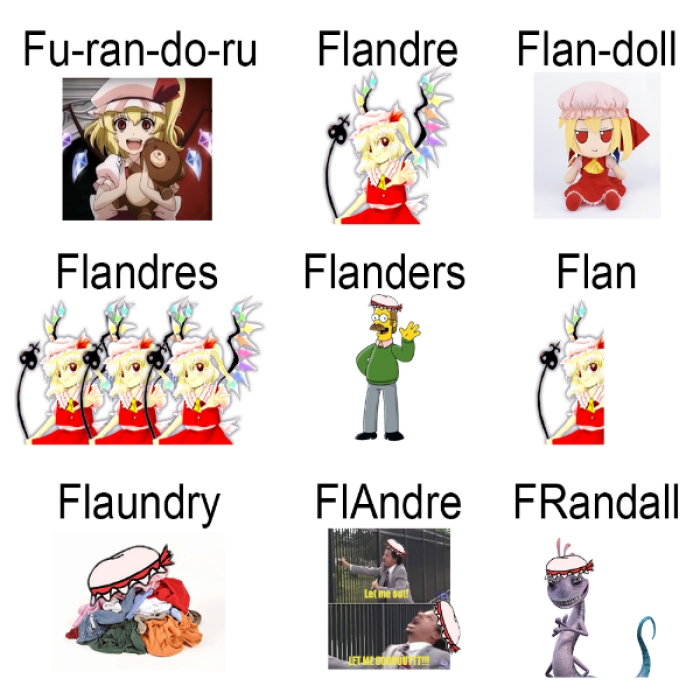 Flandre meme Roblox decal