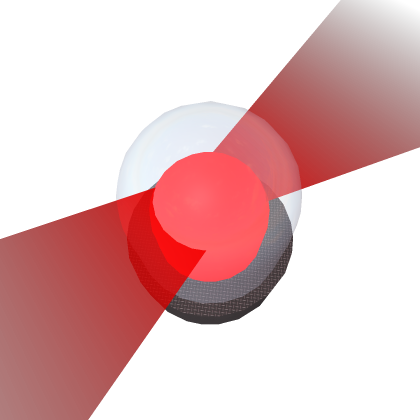 Auto-setup character model