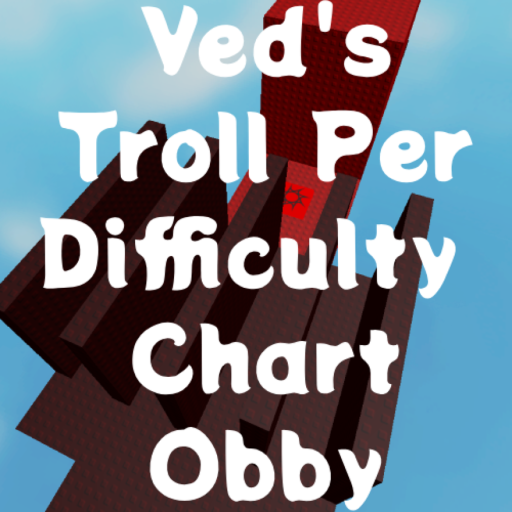 Ved's Troll Per Difficulty Chart Obby