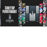 NHL STANLEY CUP