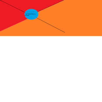 The Theme Park of a lifetime! (For all ages!)