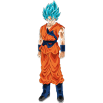 Goku's group