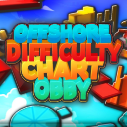 Offshore's Difficulty Chart