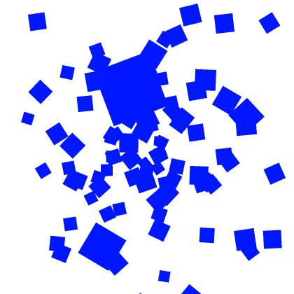 Blue Particles