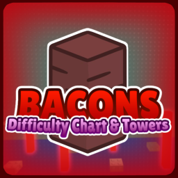 Bacon's Difficulty Chart Obby