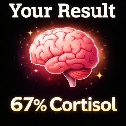 [🧠] Cortisol Test