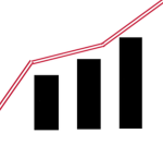 Project Analytics