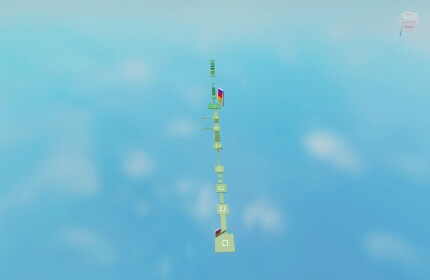 Boki's Difficulty Chart Obby