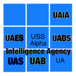 USS Alpha Intelligence Agency
