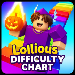 Lollious Difficulty Chart Obby