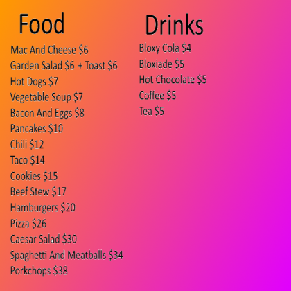 Bloxburg Foods And Drinks (ALL) Roblox decal