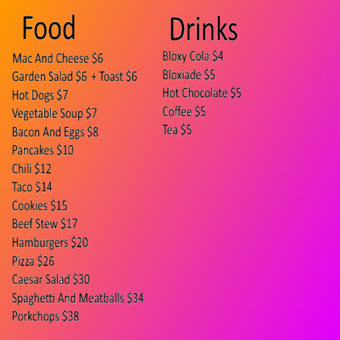 Bloxburg Foods And Drinks (ALL) Roblox decal