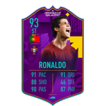 Cristiano Ronaldo FIFA