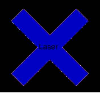 laser x