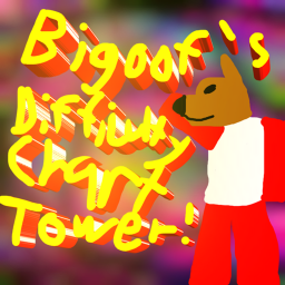 BigOofed's Tower of Difficulty Chart