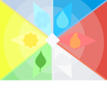 =|{- The Elemental Homeworld Authority -}|=