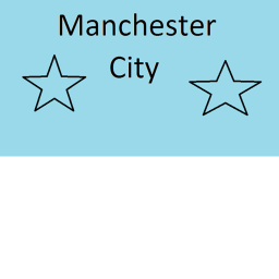 Manchester City