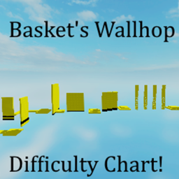 Basket's Wallhop Difficulty Chart [GAMEPASS SALE]