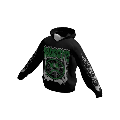 Item Thumbnail