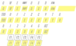 A51-Area51 Group Thumbnail