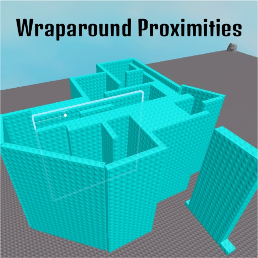 Wraparound Proximities