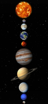 Planet line in 2036
