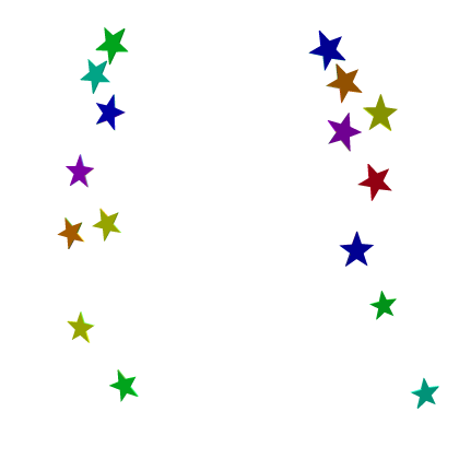 star tears