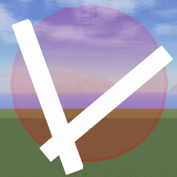 Dimensional Chaos (Revamp in progress)
