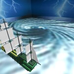 Survive A Whirlpool! 