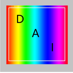 Da Awesome Island! DAI